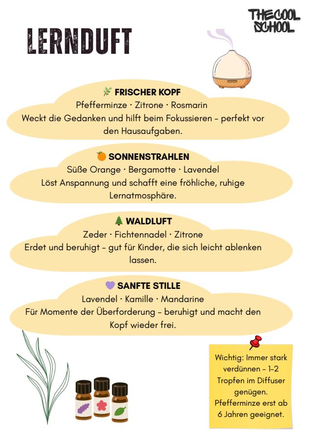 Lernduft Guide Vorschau